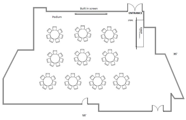 Banquet Setup diagram