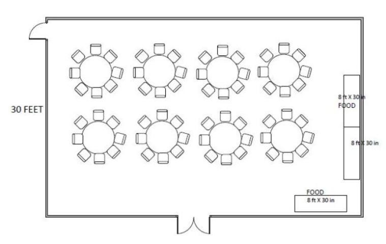 Banquet Setup Diagram