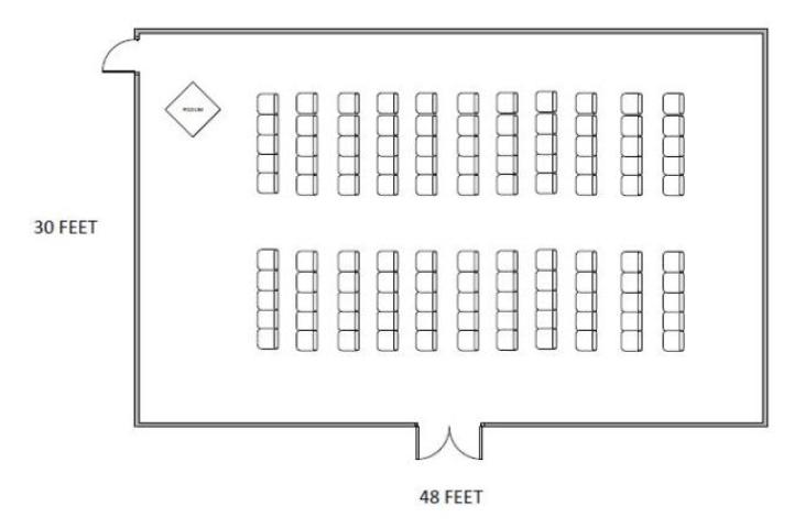 Chairs in rows setup diagram